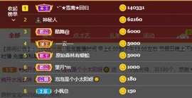 退网了，谢谢大家关心主播照片