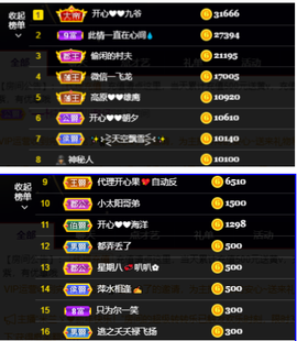 开心❤️❤️果主播照片