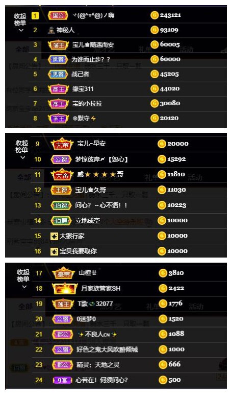 宝儿♚宝儿的图片