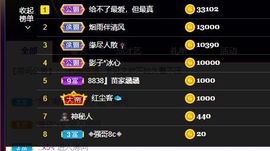 婷儿八月加油主播照片