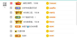 ◐惠主，2388◐的图片