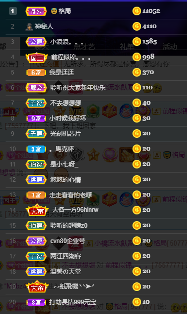 聆听~福妞儿的图片