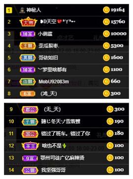 小明月省点电费，休主播照片