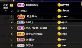 婷儿八月加油主播照片