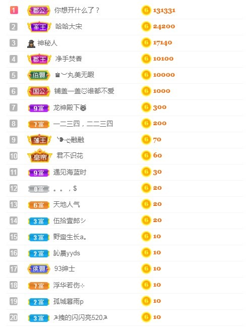 小蛋挞休～的图片