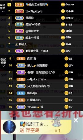 一树梨花压海唐同学☞主播照片