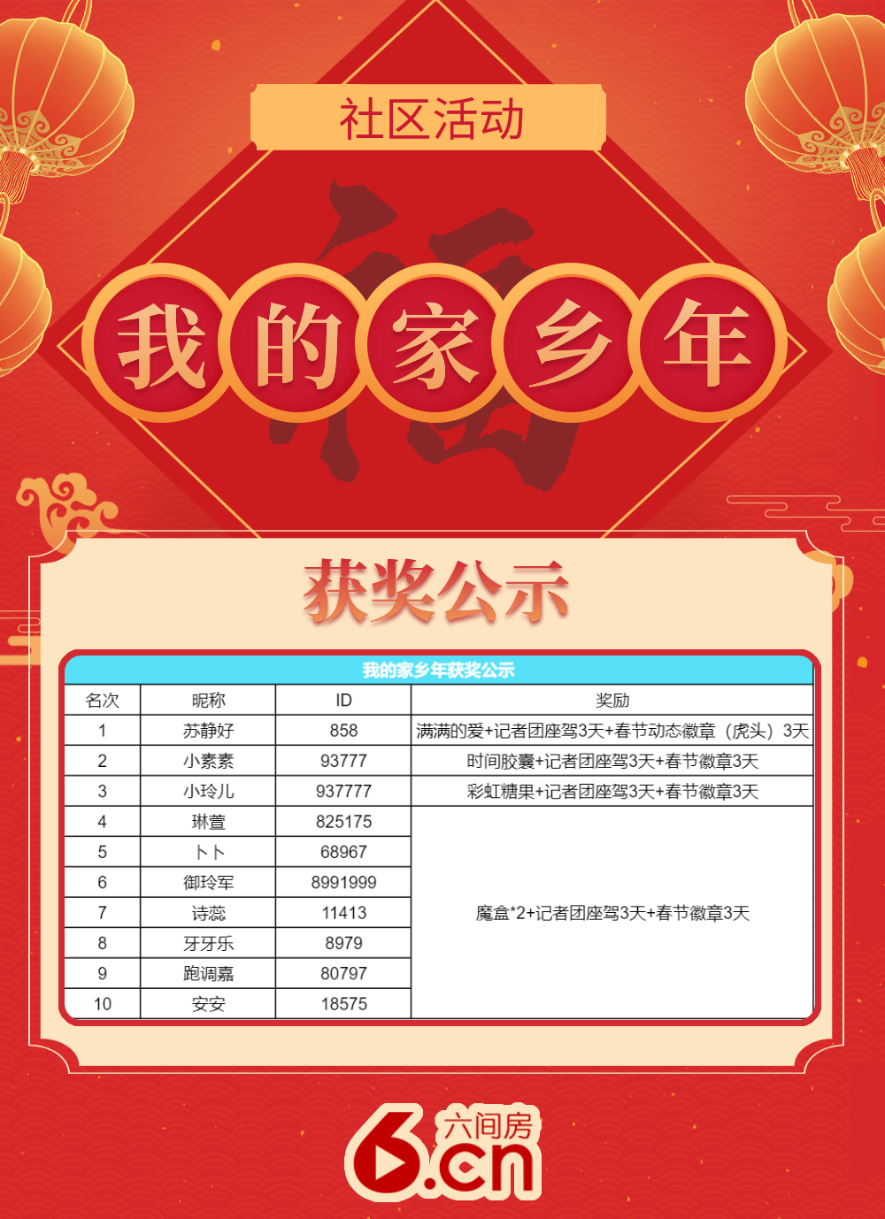 官方八卦君的图片