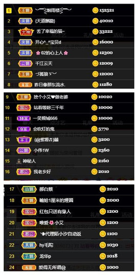 小艾回湖北不定时播主播照片