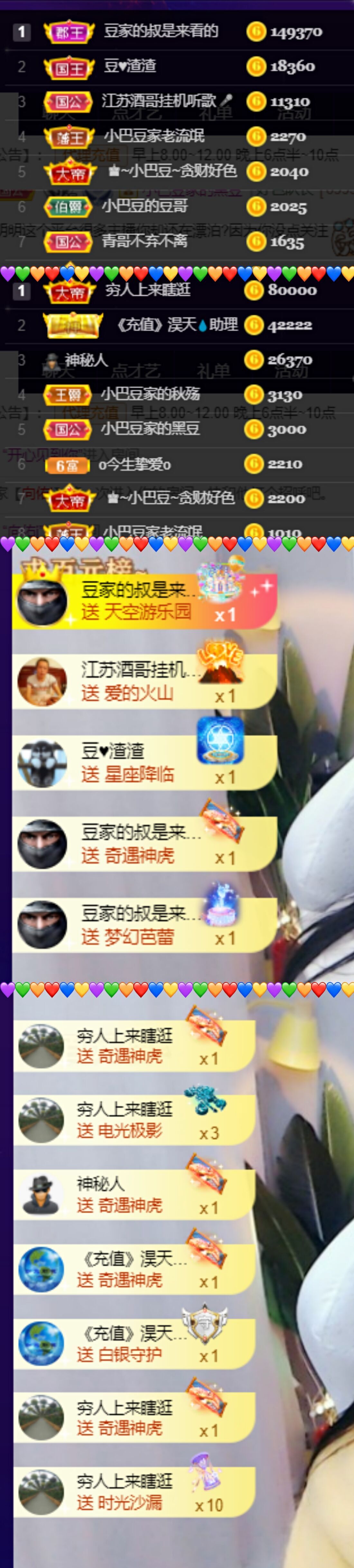 ♚~小巴豆~贪财好色的图片