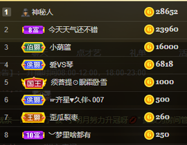 小明月省点电费，休主播照片