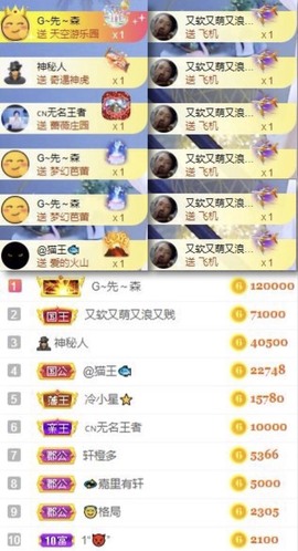 娜扎🧸的图片