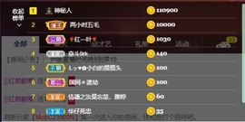 娜塔莎退主播照片