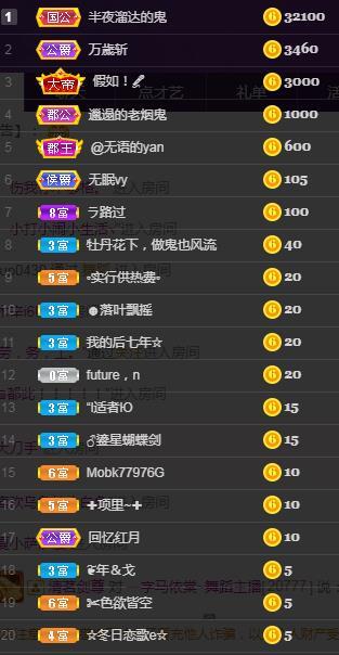一字马~依棠的图片