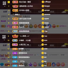 然然然然然然.主播照片