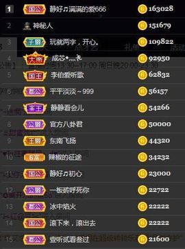 嘉瀚苏静好♬周日休息主播照片
