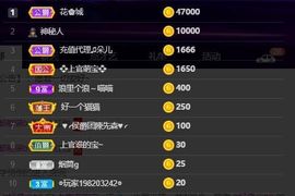 上官暂休(调整心态）主播照片