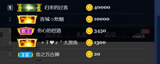 安琪同学的图片