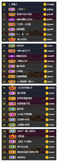 芯瑶❤️今休周二见～主播照片