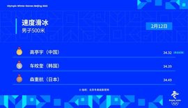 收割机检修维护中主播照片