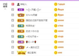 娜塔莎退主播照片