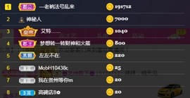 小蛋挞休～主播照片