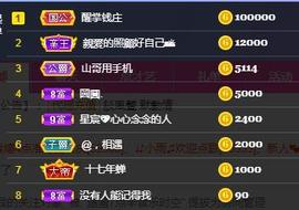 冰贺粉丝哥中华哥晋升的图片