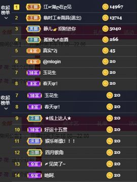一树梨花压海唐同学☞主播照片