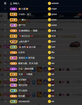 28888丶龙三主播照片