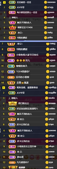 橘子、汽水主播照片