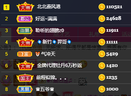 聆听~也想有人疼的图片