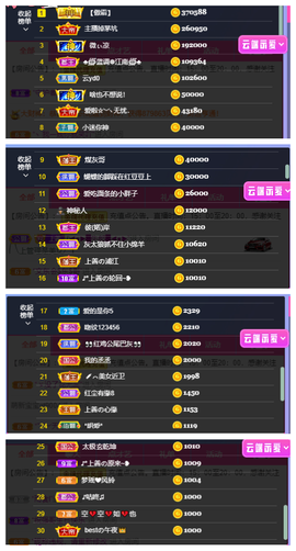 婼儿♪♬每晚7点见主播照片