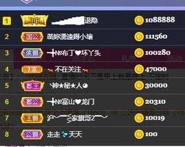 ━╋红太狼的图片