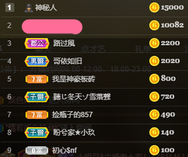 小明月惧怕开播，休主播照片