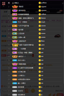窦窦，家里有事休息了主播照片