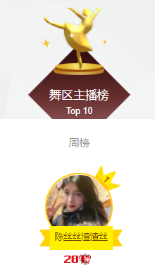 陈丝丝肚子疼休主播照片