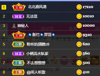 聆听~福妞儿的图片