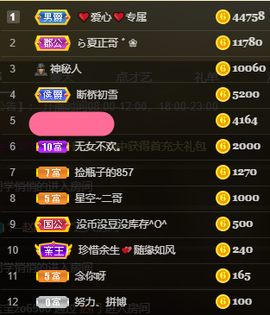 小明月惧怕开播，休主播照片