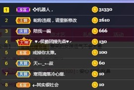 丽娅在等～主播照片