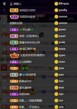 恋歌爱唱歌主播照片