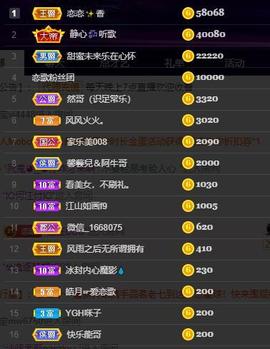 恋歌爱唱歌主播照片