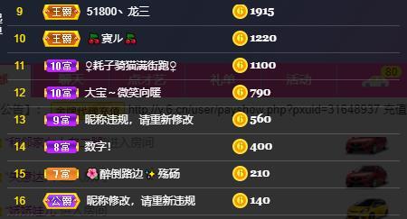 龙三暂休！的图片