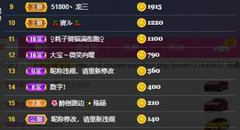 28888丶龙三主播照片