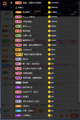 窦窦，家里有事休息了主播照片