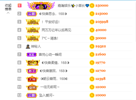 ◐惠主，2388◐的图片
