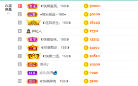 ◐惠主，2388◐的图片