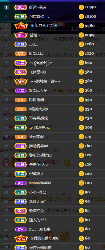 聆听~福妞儿的图片
