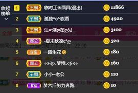 一树梨花压海唐同学☞主播照片
