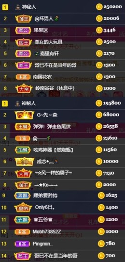 娜扎🧸的图片