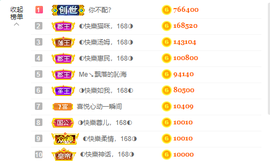 ◐惠主，2388◐的图片