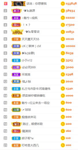 ╰❥℡冰雪每天40首主播照片